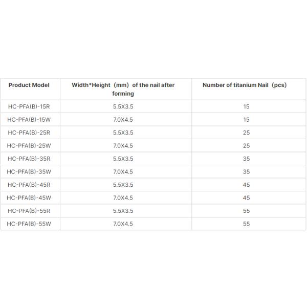 Reemplazo de cirugía de grapador de piel desechable de metal de precisión