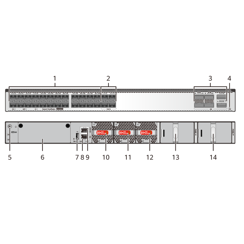 S5732-H24S4X6QZ-V2 02354VBL 24*GE SFP Ports 4*10GE SFP+ Ports Access Switch
