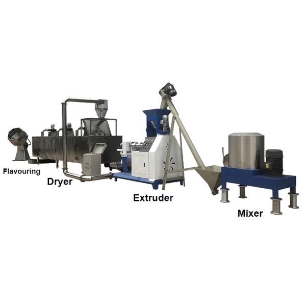 High Quality Dry Type Pet Dog Food Making Machine /Small Floating Fish Feed Extruder Machine