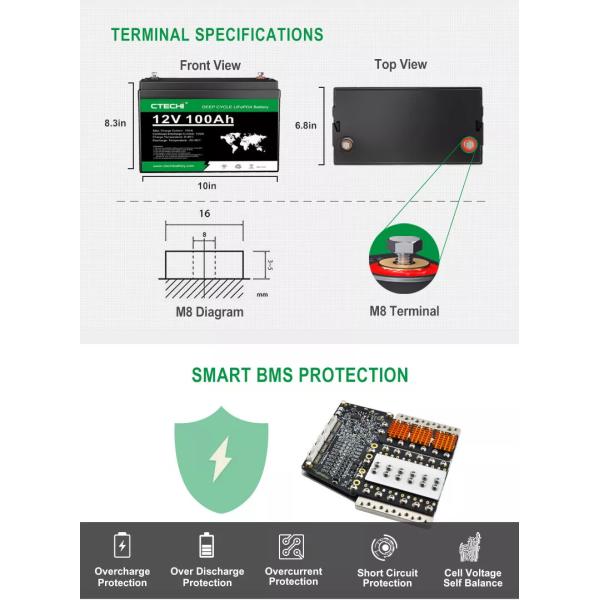 O lítio solar Ion Phosphate Batteries Home Rv de Lifepo4 12V usa o FCC do UL de PSE