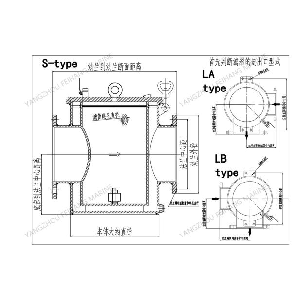 Coarse Water Filter For Ships A125 Cbm1061-81 Body Carbon Steel Galvanized Filter Cartridge Stainless Steel
