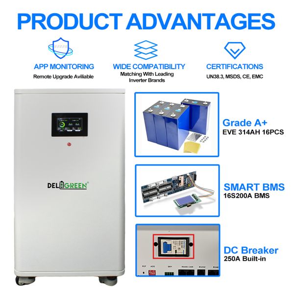 51.2V 16kWh Home Solar Energy Storage Battery with BMS for Residential Off-Grid & Backup Power