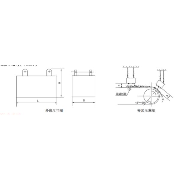 RCYB-G Series Super Strong Permanent Magnet Iron Remover For Conveyor Permanent Plate Magnetic Iron Removal Machine