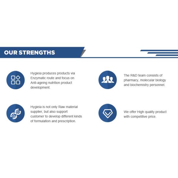 Косметический класс 99% Высокая чистота Ниацинамид сырой порошок Повысители питательных свойств 53-84-9