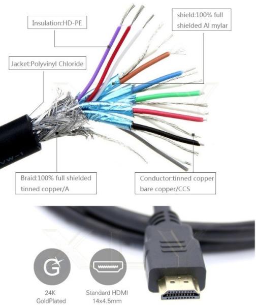 Low Noise Wire Extrusion Machine of LSZH Material HDMI Cable DVD Cable Maker