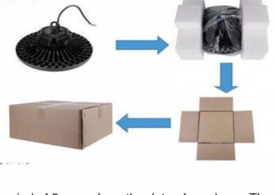 Cree Chip MW Driver Led Industrial Lighting , Led Highbay Lamp UL Listed