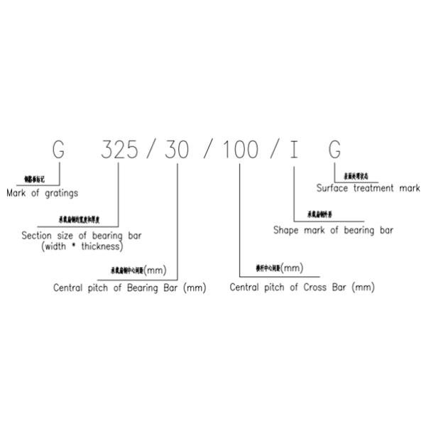 Reja inoxidable galvanizada industrial del piso de acero 25x2