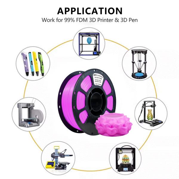 1.75mm Temperature Color Change Purple To Pink 1000g FDM Forming Technology 3d Printing Filament