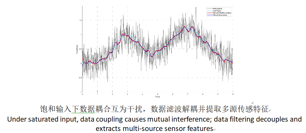 Packaging Sealing Inspection Machine Using Direct Pressure Testing Method