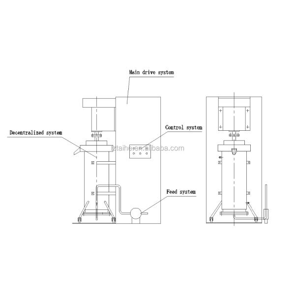 Stainless Steel Vertical Bead Mill Sand Mill Machine with Video Outgoing-Inspection