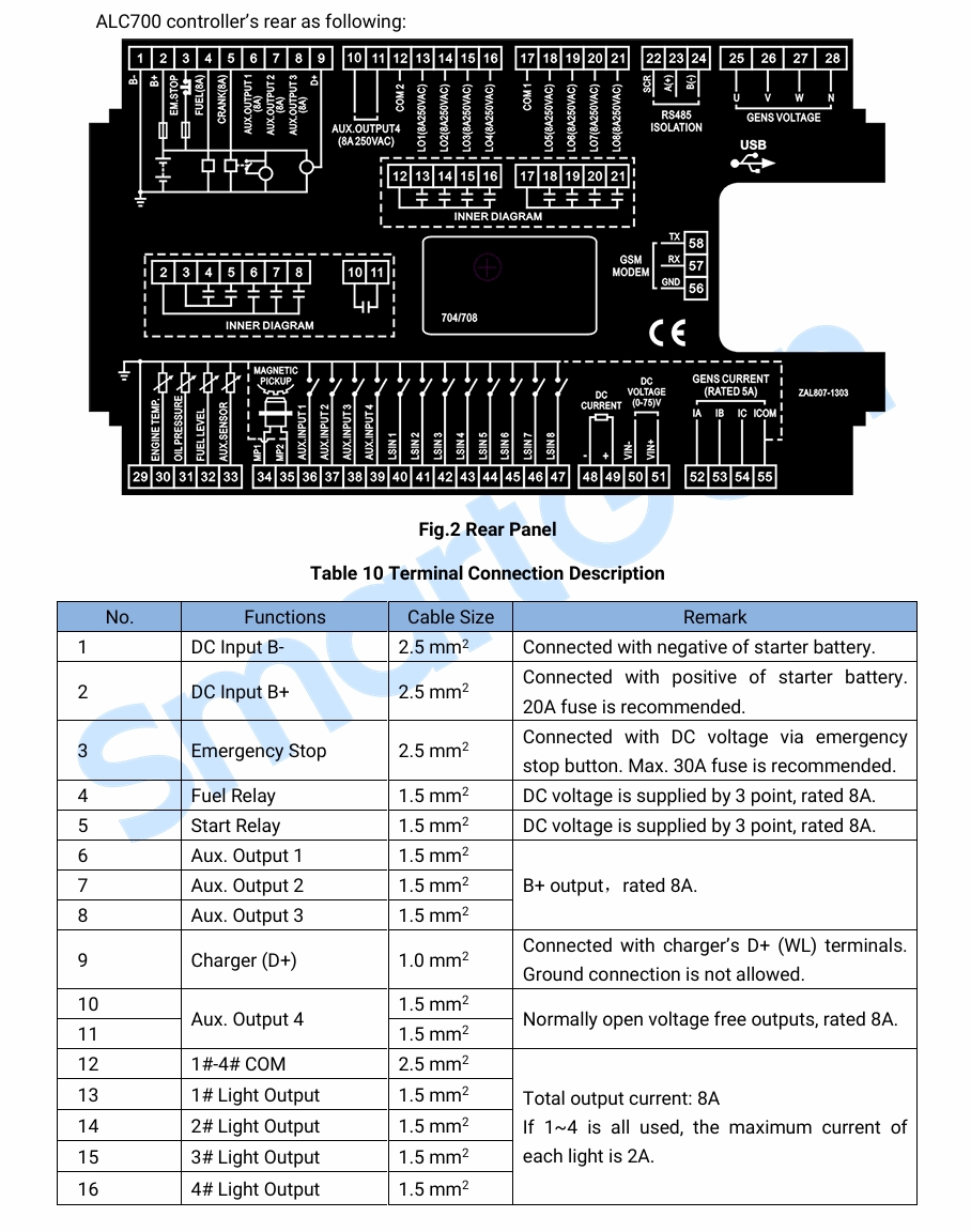 SmartGen ALC708 Diesel Generator Light Tower Control Panel Lighting Control Timer Remote Control