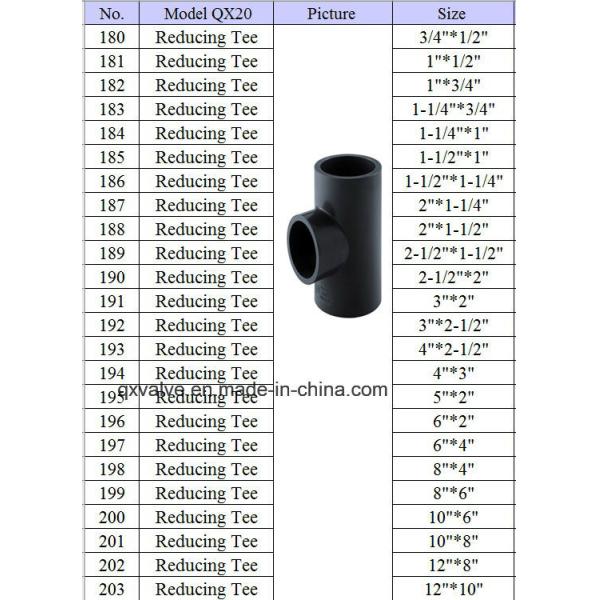 100% кованый материал ASTM Sch80 UPVC с размерами розетки от 3/4 до 12