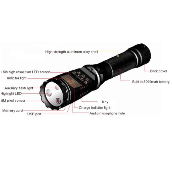 Rechargeable Full HD1080P H.264 Police Security Flashlight
