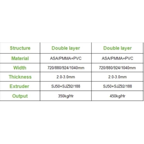 Decking PVC Roof Tile Machine Continuous Current Easy To Operate With Hauling Set