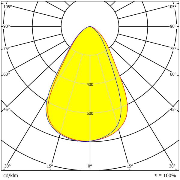 3030 Светодиодные чипы осветительные линзы высокая луна световые линзы для промышленного склада подвесная лампа