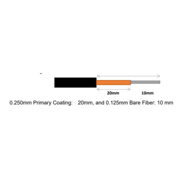 Проект Fast Connector G652D/G657A1/G657A2 на волокна SC UPC/APC FTTH
