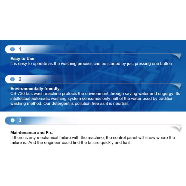 Инновационное оборудование для стирки автомобилей L24000xW5114mm с индивидуальным дизайном