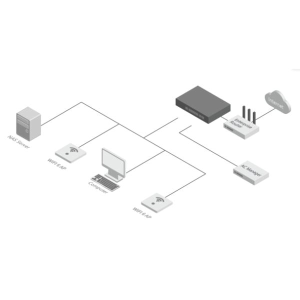 5 портов 2.5G Ethernet Switch 10G Fiber Uplink Неуправляемая скорость сети с автоматическим сенсором