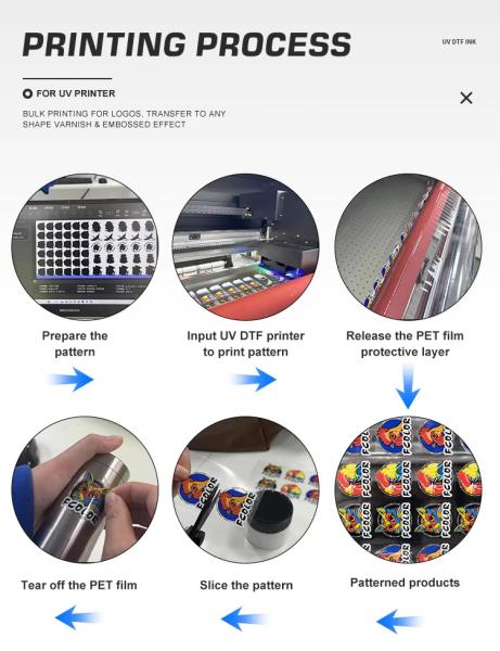 1L Capacidade Tinta LED-UV flexível para PVC de silicone e Tinta UV de couro para impressora Epson