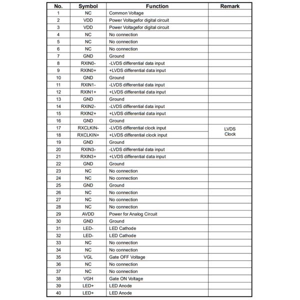 Китайская фабрика 10,1 дюйма TFT LCD дисплей 1280x800 пикселей IPS Тип LVDS с CTP