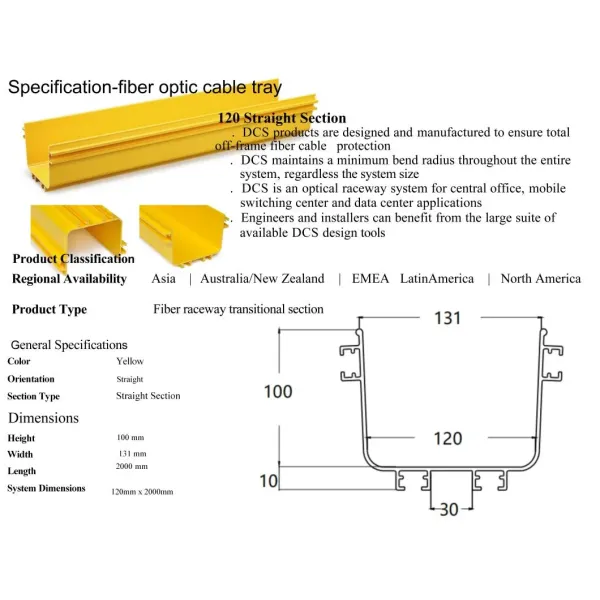 Data Center Cable Ducting