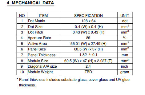 2.4 Inch OLED Monochrome Display High Resolution Anti-glare Coating OLED LCD Display