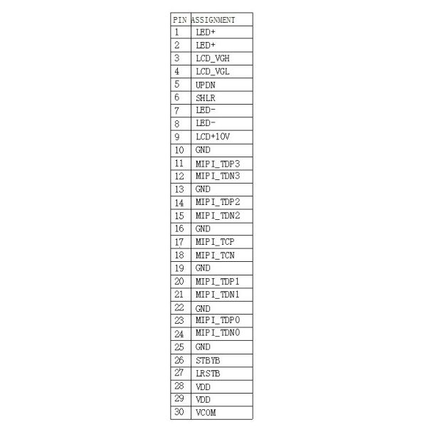 7.0 Inch IPS LCD Screen 1024 * 600 Full Viewing Angle For Industrial Applications