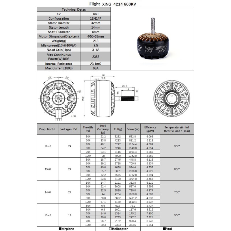Iflight Xing 4214 660kv 6s 400 8s X-Class Brushless Motor for Rc Multirotor 15inch 16 Fpv Drone Diy Parts
