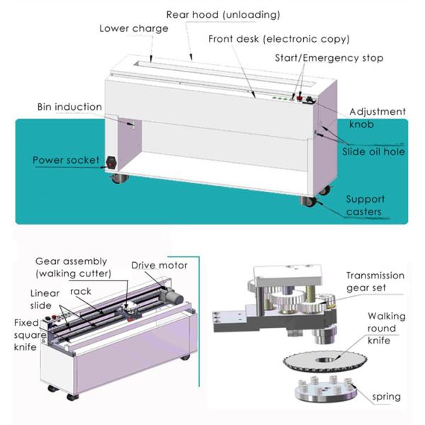 CE de la inducción fotoeléctrica del cortador de cinta del carrete de SMT con los montadores de Panasonic SMT