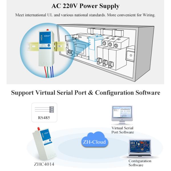 Сериал к клетчатому электропитанию AC 220V терминального блока модуля 4G Din удаленному