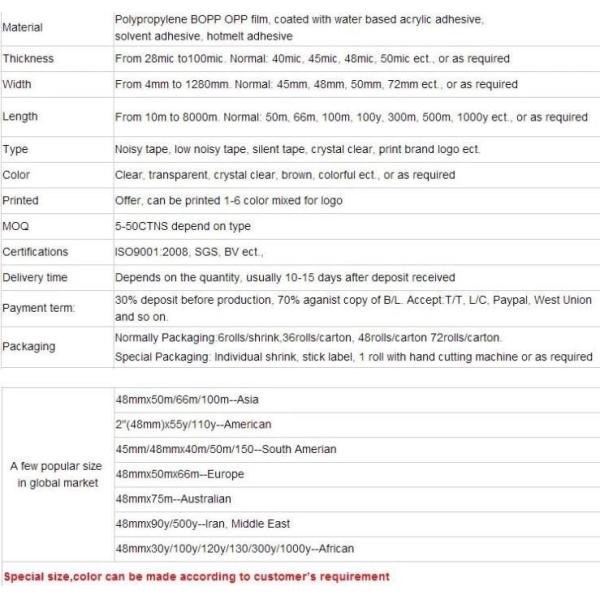 PVC Insulation tape,Electronic Double Sided Tape for various bonding,Sequence Tape Electronic Component Tape 6mm*3000m