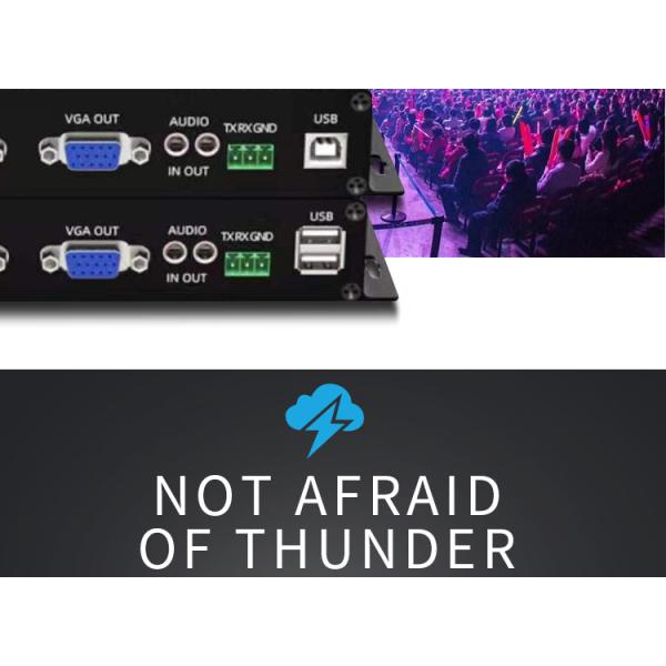 FTTN SQ-VGA01 VGA Fiber Optic Digital Video Terminal Long Distance Transmission Anti-Interference