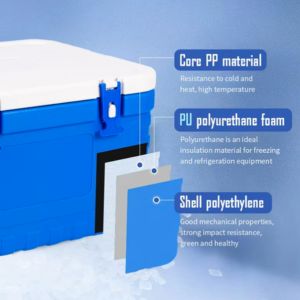 64.5X53.2X39.6 Cm Waterproof Insulated Ice Cooler Box Hard Cooler for Outdoor Activities