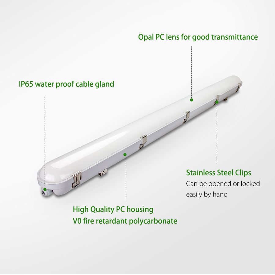 Multi-Power Adjustable LED Tri-Proof Light Emergency Lighting for Factories, Warehouses, and Garages