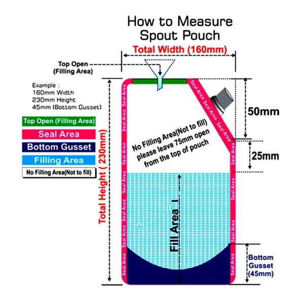 Лоснистая пластиковая голографическая упаковка мешка фольги