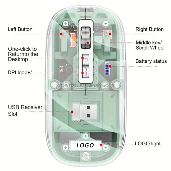 Programmable Wireless Gaming Mouse with RGB Backlight and Dual Mode Connectivity