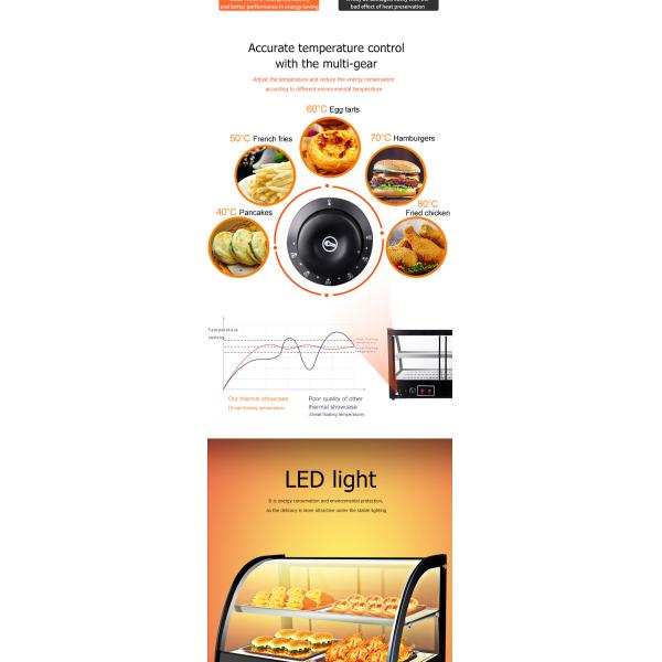 Витрина из изогнутого стекла Электрический промышленный ресторан закусочная 2 слоя горячее питание дисплей теплее