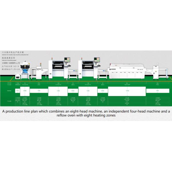 13000CPH Reflow Soldering Oven / HWGC Smd Led Making Machine