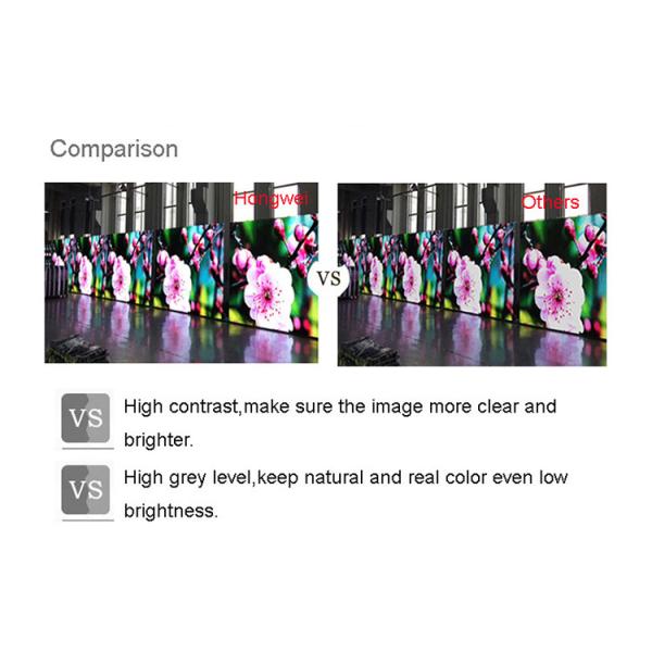 Цвет P3.91 предпосылки концерта крытый полный привел модуль дисплея