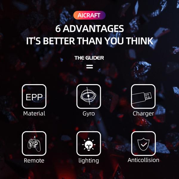 2.4g Глайдер Rc Дрон Su35 Фиксированное крыло Самолёт Ручное бросание пены Дрон Электрический пульт дистанционного управления Внешний Rc Самолёт Игрушки Rtf F22