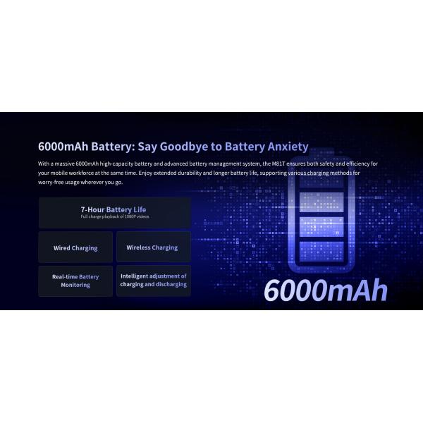 Водостойкий 8 дюймовый прочный M81T Промышленный Android 14/GMS Tablet 700nit Wifi/BT/4G IP65 1-