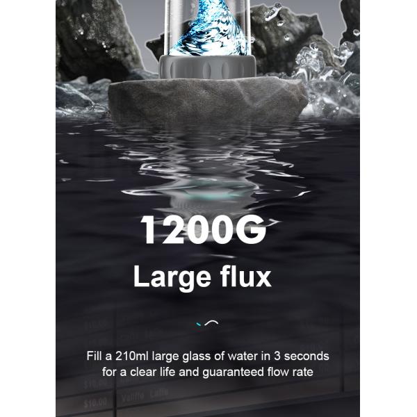 Nobana Wholesale Water Filter for A12