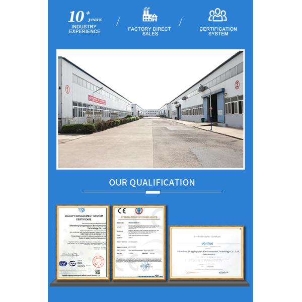 Household RO Membrane Residential Membrane Elements 50/75/100/200/400/500/600/800/1000 GPD