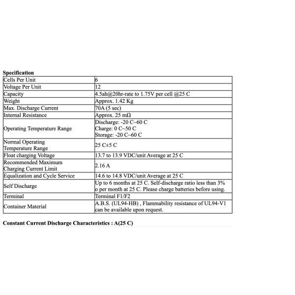 Valve Regulated Sealed Lead Acid Battery 12v 4.5ah For Alarm System