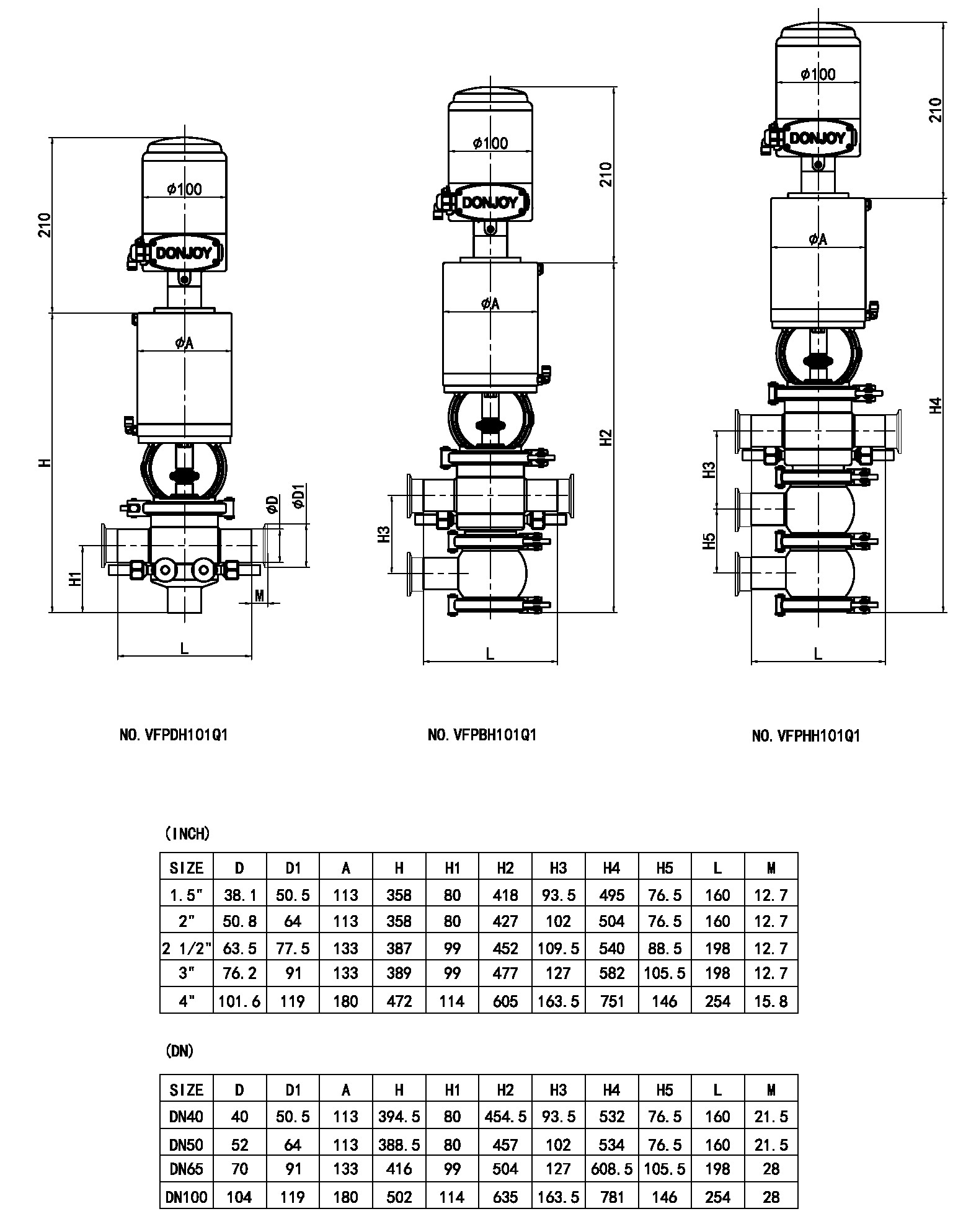 Donjoy DOUBLE SEAL MIXPROOF VALVE (серия E-C) с датчиком 3 позиций