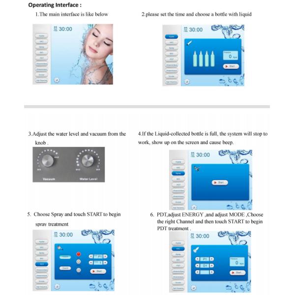 Water Dermabrasion Facial Micro Hydra Peeling H2O2 Hydrofacials 13 In 1Skin Treatment Beauty Machine