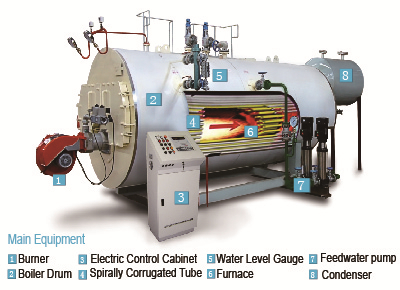 High Efficiency Gas Oil Fired Steam Boiler , 5 T/H 1.25Mpa Oil Fired Residential Boilers
