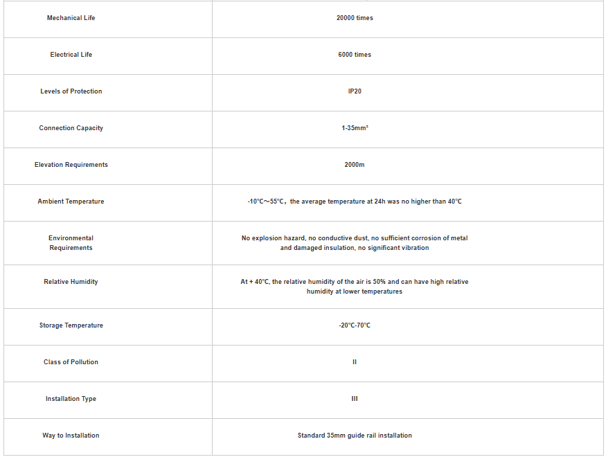 Acrel Smart Circuit Breaker ASCB1-63-C63 Series Optional Loops