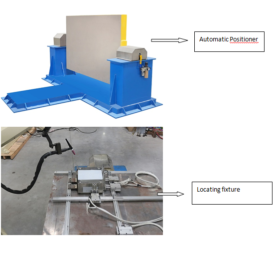 Автоматический промышленный робототехнический робот заварки ТИГ для коробки нержавеющей стали