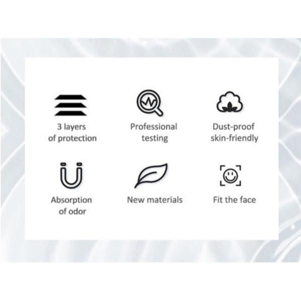 Anti - Coronal Virus CE 3 Ply Surgical Face Mask